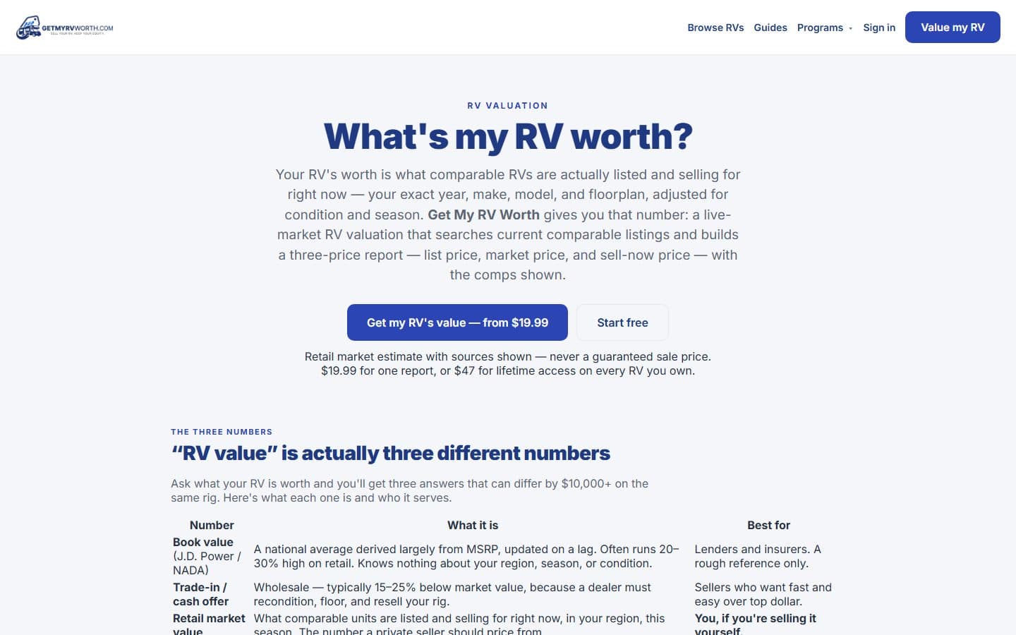 Get My RV Worth detail